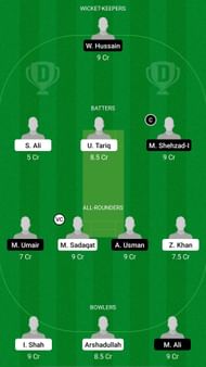 KP-2XI vs SP-2XI Dream11 Prediction Team, Match 18, Head to Head League